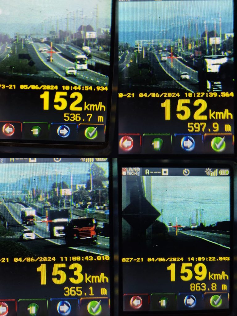 PRF flagra em Santa Catarina 150 motoristas em excesso de velocidade na BR-101 Sul